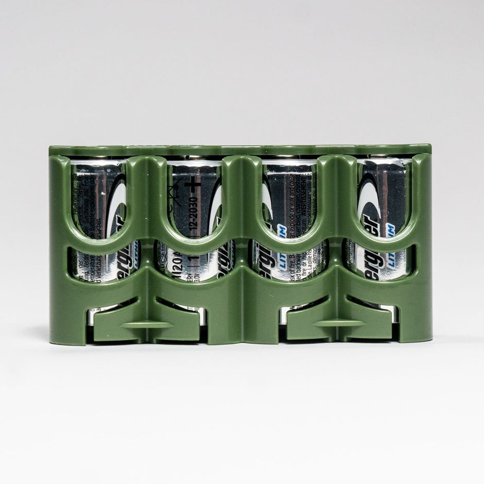 Shop All Products by Inforce
